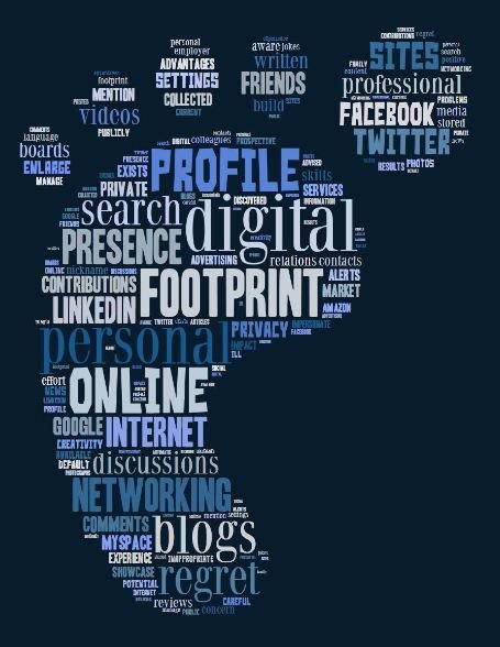 Information gathering & Digital Foot-printing Tools
