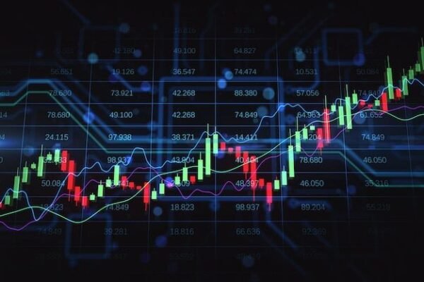 Stock Market Basic to Advance