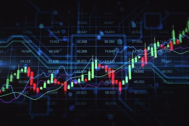 Stock Market Journey: Basic To Advance